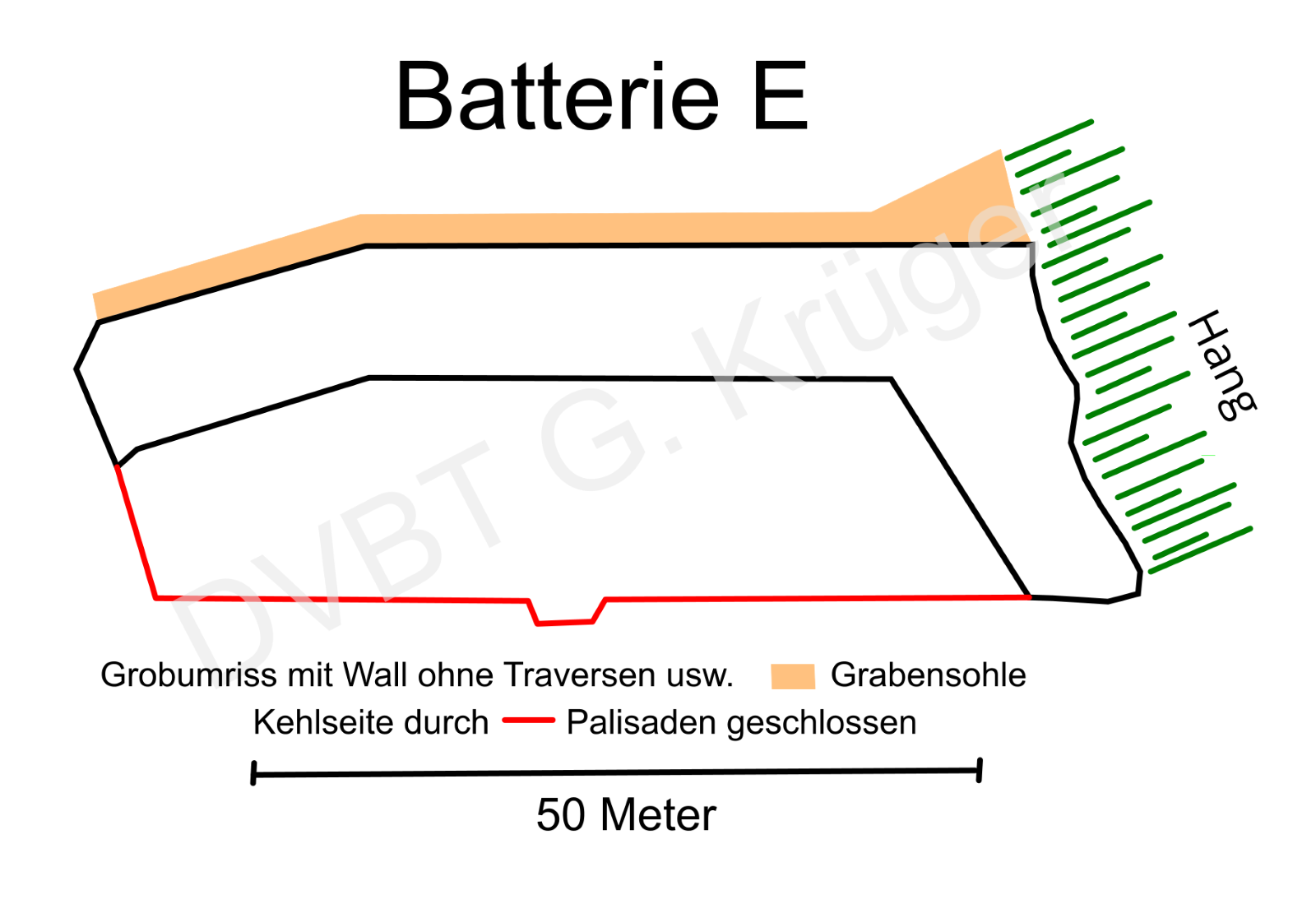 Vereinfachter Grundriss Batterie E