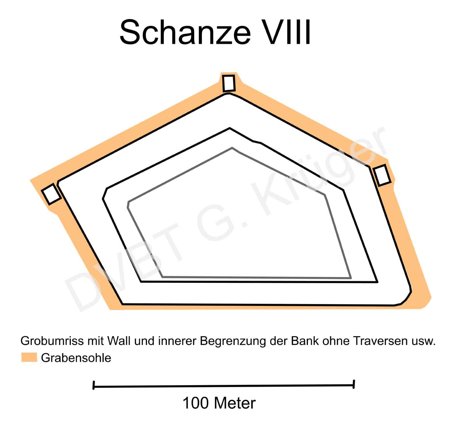 Vereinfachter Grundriss Schanze VIII