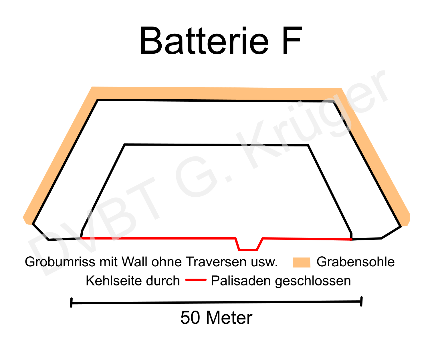 Vereinfachter Grundriss Batterie F