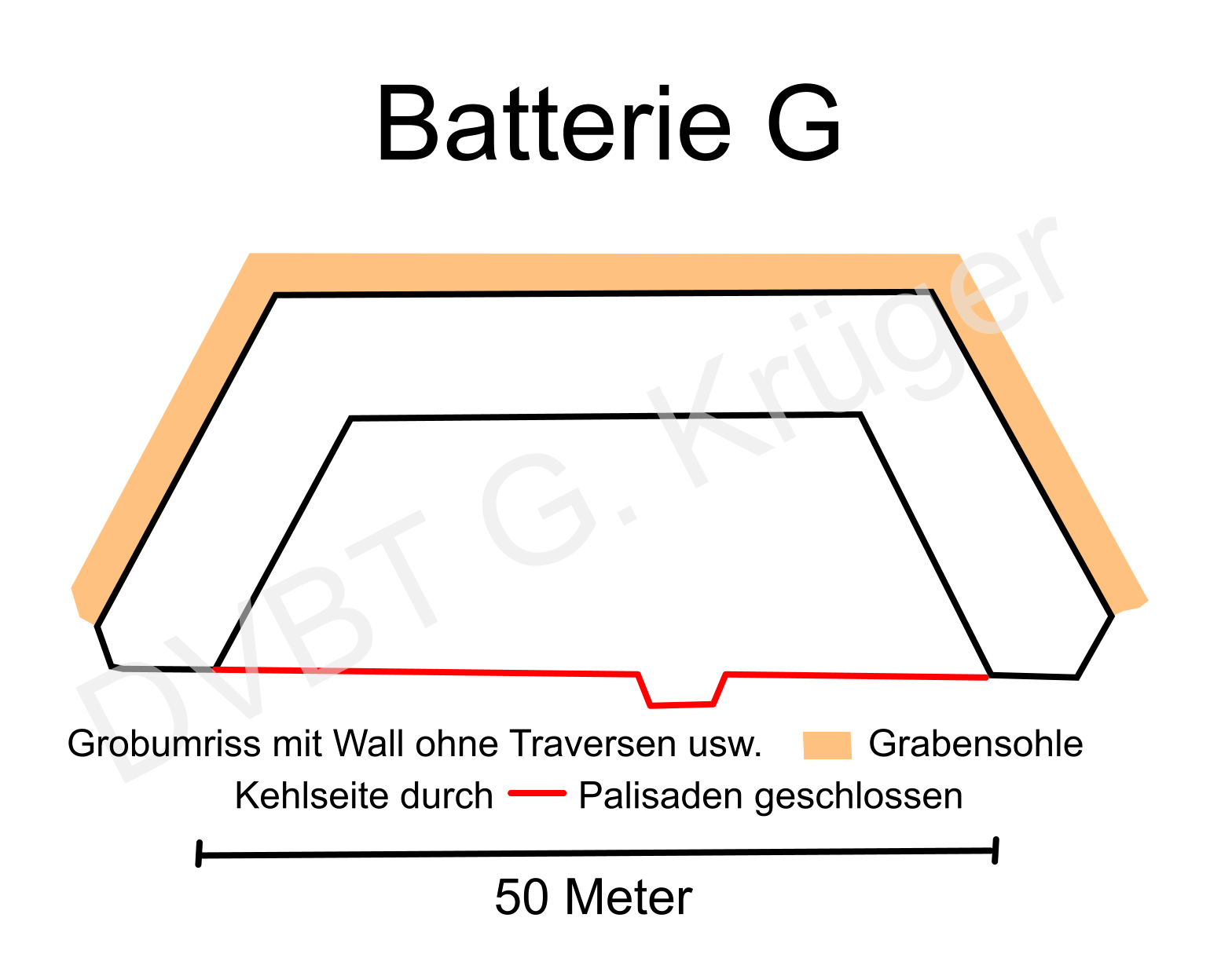 Vereinfachter Grundriss Batterie G